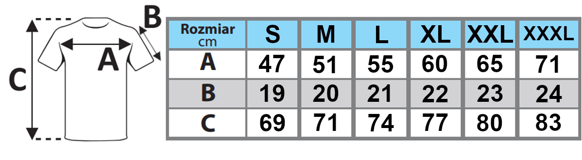 Tabele velikosti BHP DEDRA MAJICA