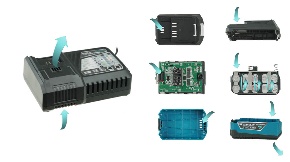 Rozgrzane baterie są efektywnie chłodzone podczas ładowania przez wbudowany wentylator w ładowace DEDRA DED7039 system chłodzenia baterii przez ładowarkę dedra ded7039