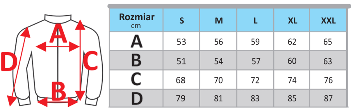 Velikosti tabulek OHS oblečení DEDRA