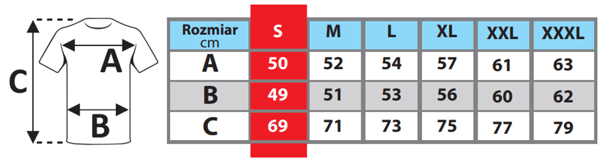 Størrelsesdiagram over BHP DEDRA tøj