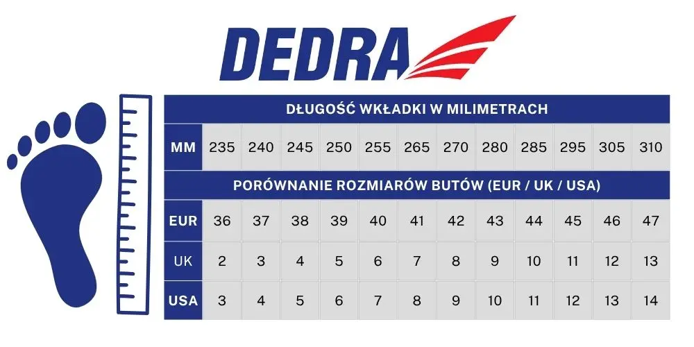 Tabela rozmiarów dla obuwia roboczego DEDRA