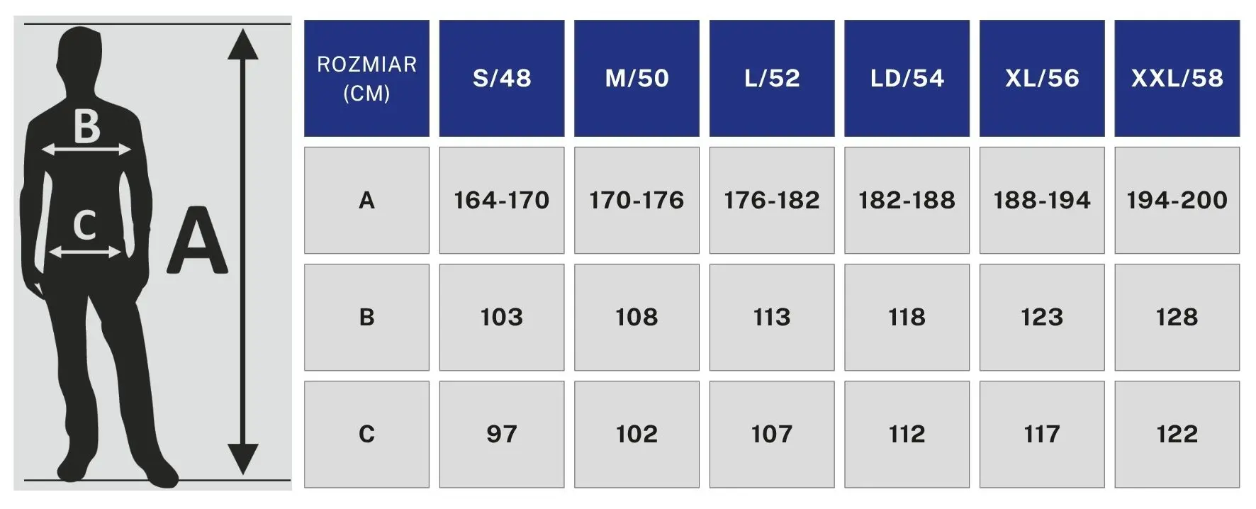 Tabela rozmiarów dla bezrękawnika ocieplanego męskiego DEDRA