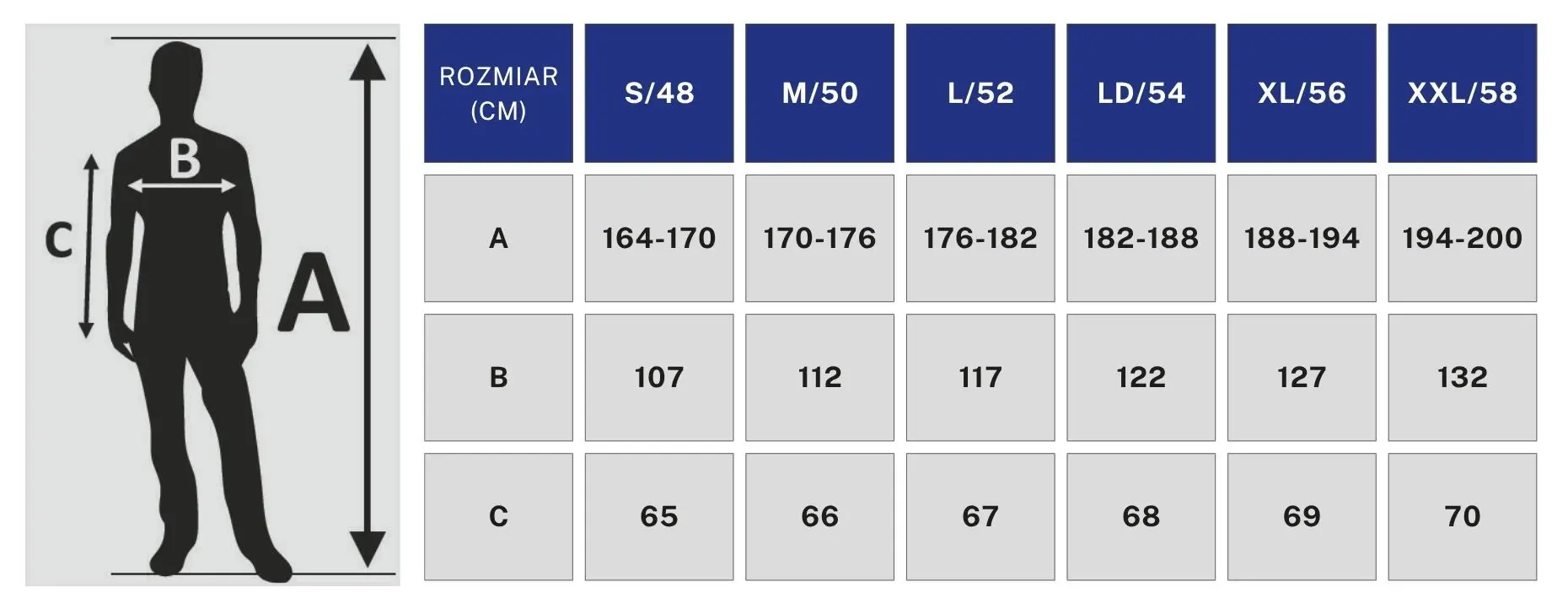 Tabela rozmiarów dla bluzy roboczej z kapturem DEDRA