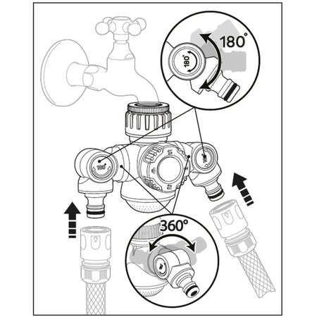 Przyłącze kranowe kątowe podwójne 1/2"-3/4", karta, GARDEN DEDRA 80N008K